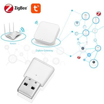 Tuya ZigBee 3.0 USB Kommunikációs Extender Jelerősítő Zigbee Átjáró Kiterjesztése 20-30M Automatizálás Modul Erősítő